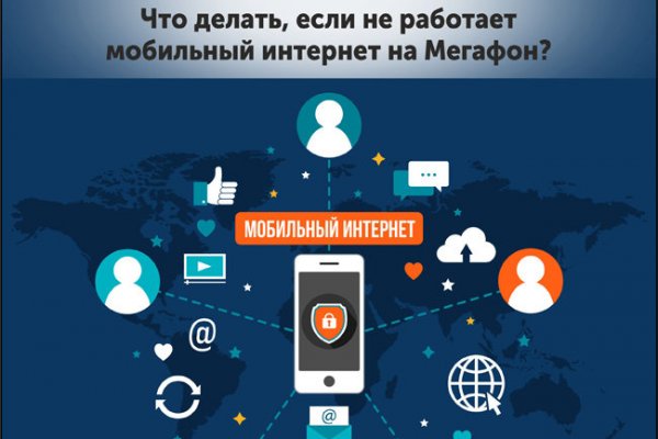 Кракен сбой