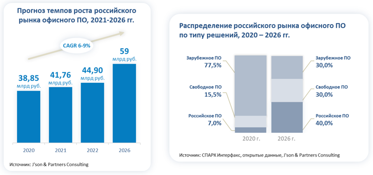 Kraken зеркало рабочее market